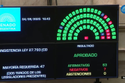 El veto que se cayó como un castillo de naipes