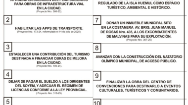 ¿Se hace o no se hace? El STJ aceptó tratar demanda de concejales sobre Referéndum y puso fecha para dar sentencia