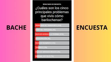 Bariloche, una ciudad sin proyecto: encuesta revela las asignaturas pendientes de Cortés
