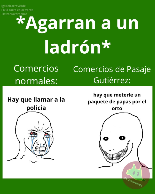 Memeditorial