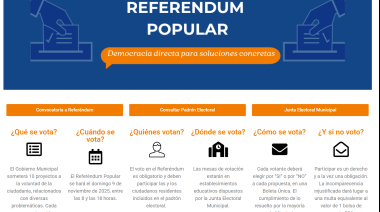 El gobierno municipal acelera a fondo y lanza una página sobre el referéndum
