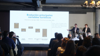 Informe mensual de empresarios hoteleros: "Se registró el quinto mes consecutivo de baja en la actividad turística"