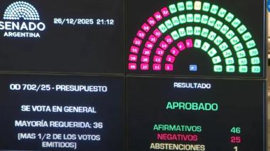 El Senado aprobó el Presupuesto 2026: ¿cómo votaron los rionegrinos?