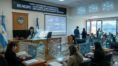 3.063 sentencias con Inteligencia Artificial: el fuero contencioso de Río Negro marcó un hito en 2025