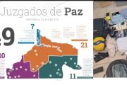 Juzgados de paz atienden caso 40 mil casos por año