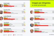 El mapa del desencanto rionegrino: una provincia que no encuentra a quién creer