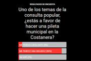 El 90% considera "una boludez" el referéndum sobre la pileta municipal