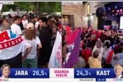 Los "cachai": Jara y Kast van al balotaje y los chilenos tendrán que volver a votar, po'