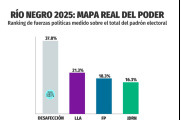 Números que alertan a la política: la desafección alcanza en Río Negro el 37% del padrón y se consolida como primera minoría