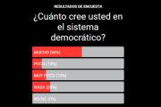 La paradoja democrática: cuando la confianza se erosiona pero el sistema persiste