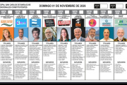 Ya se conoce la boleta única que decidirá el futuro de la Carta Orgánica